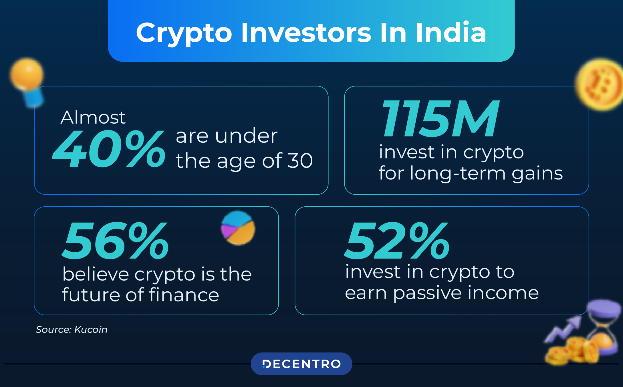 Crypto market screenshot