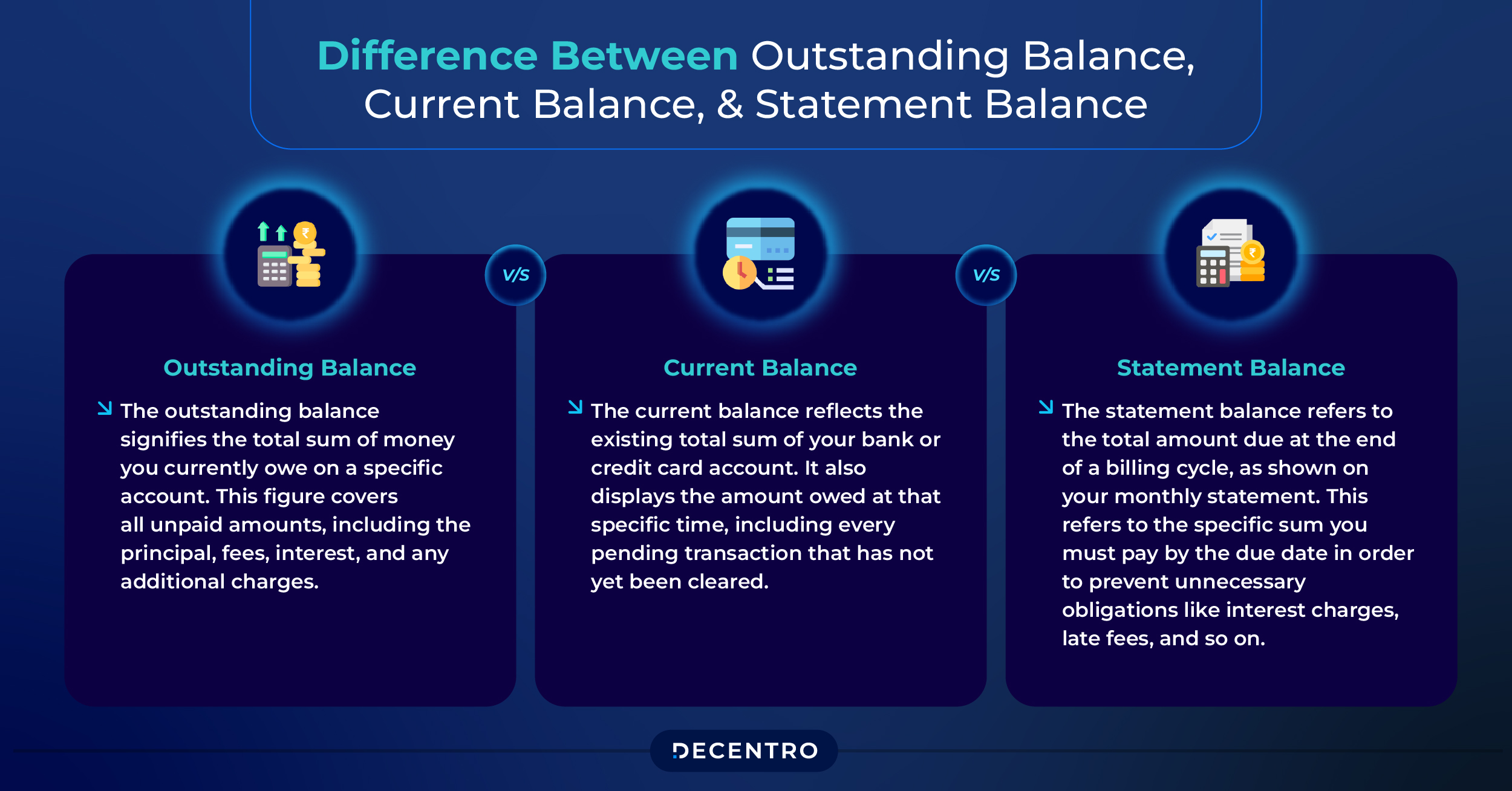 Difference Between Outstanding Balance, Current Balance, and Statement Balance