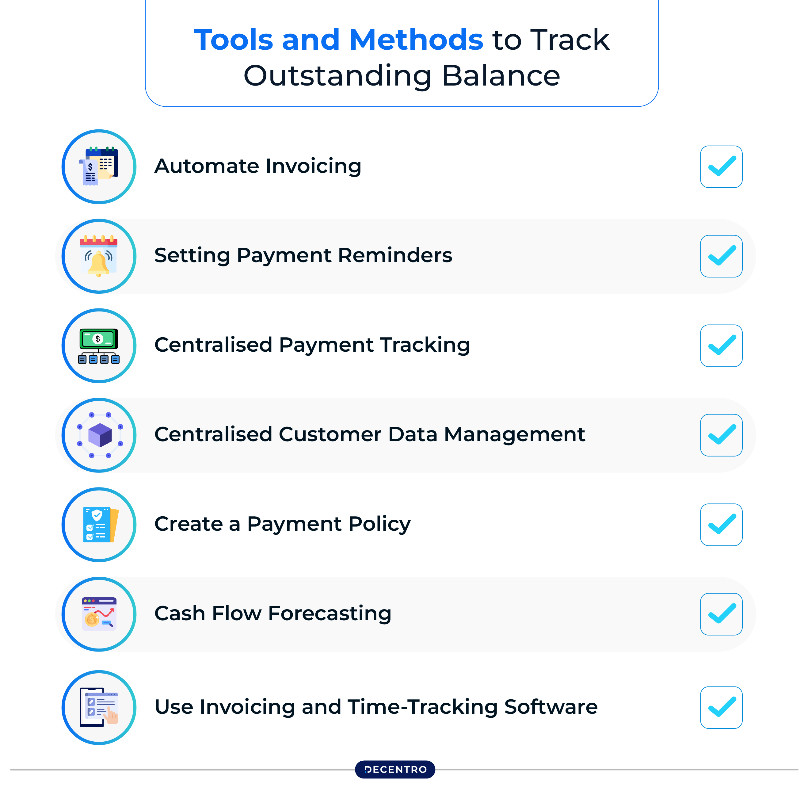 Tools and Methods to Track Outstanding Balance