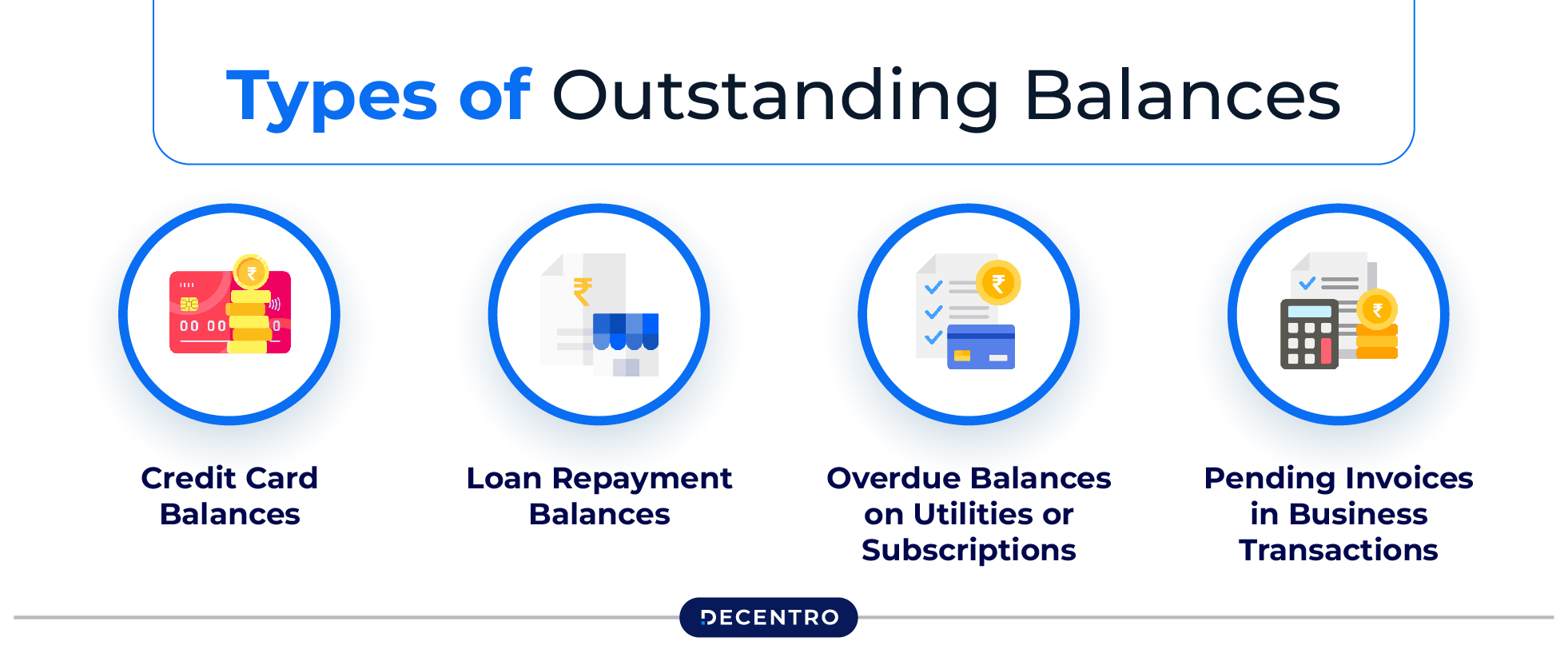 Types of Outstanding Balances