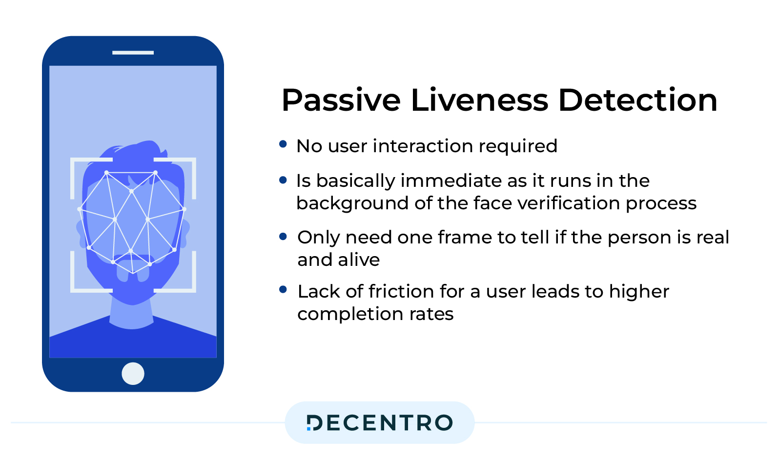 what is passive liveness check