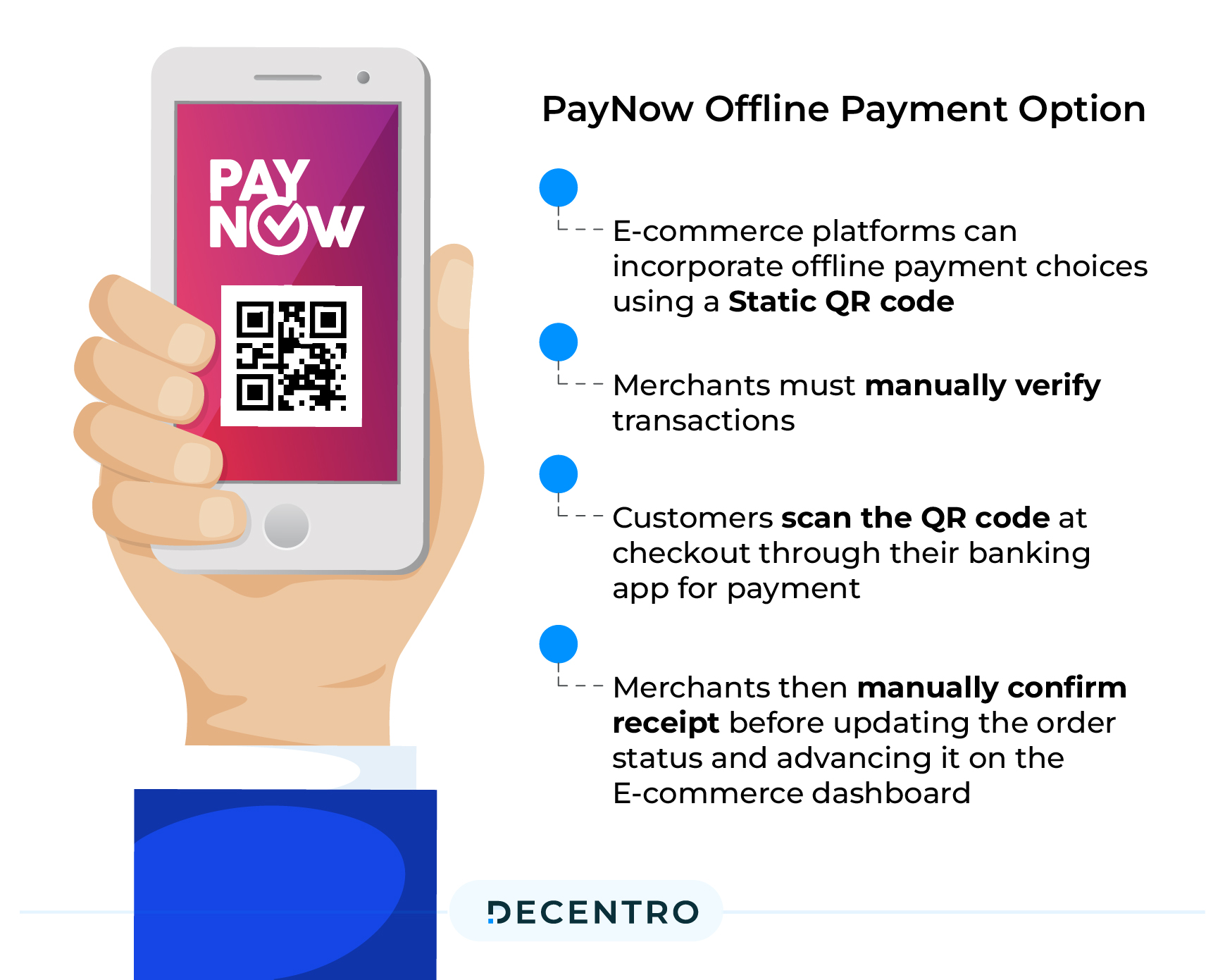 PayNow Offline Payment Option