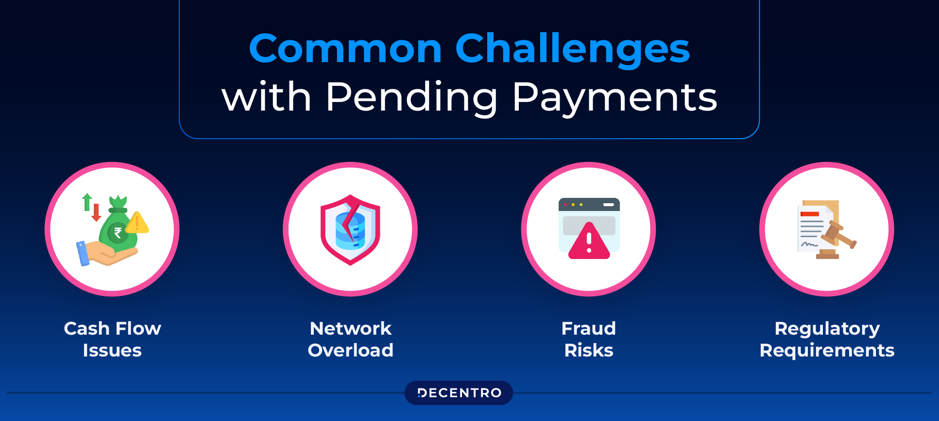 Common Challenges with Pending Payments