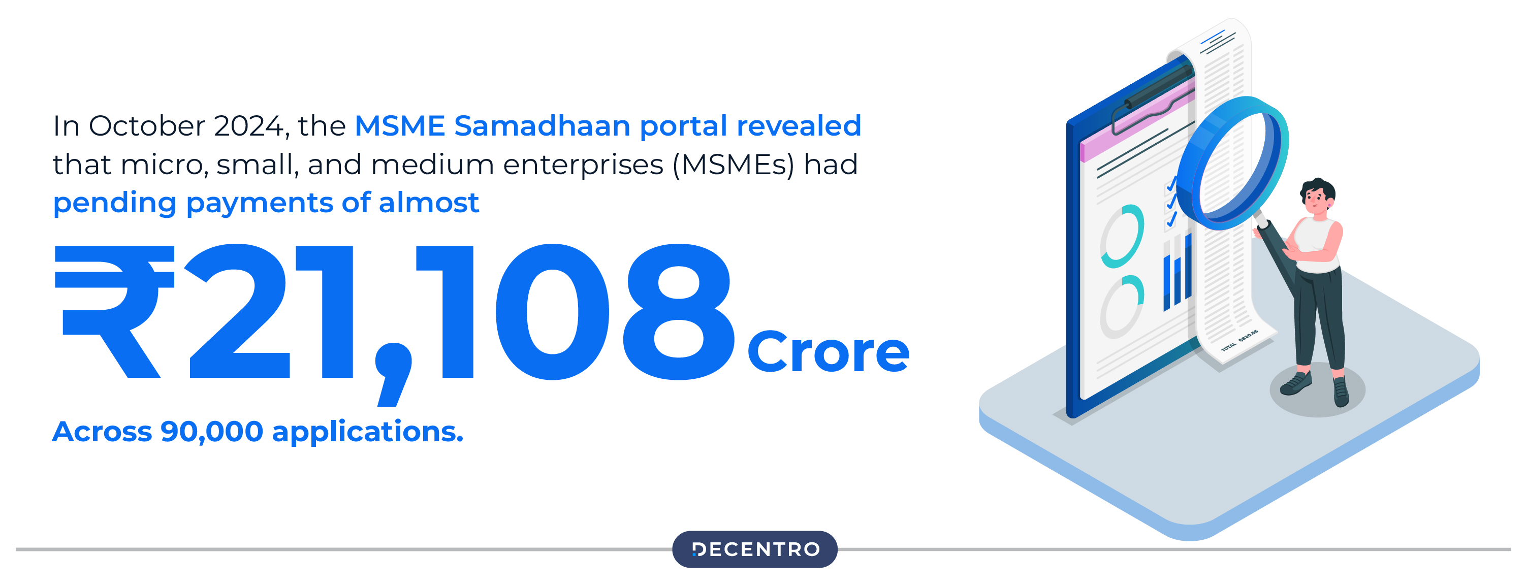 Pending Payments statistics across MSME 