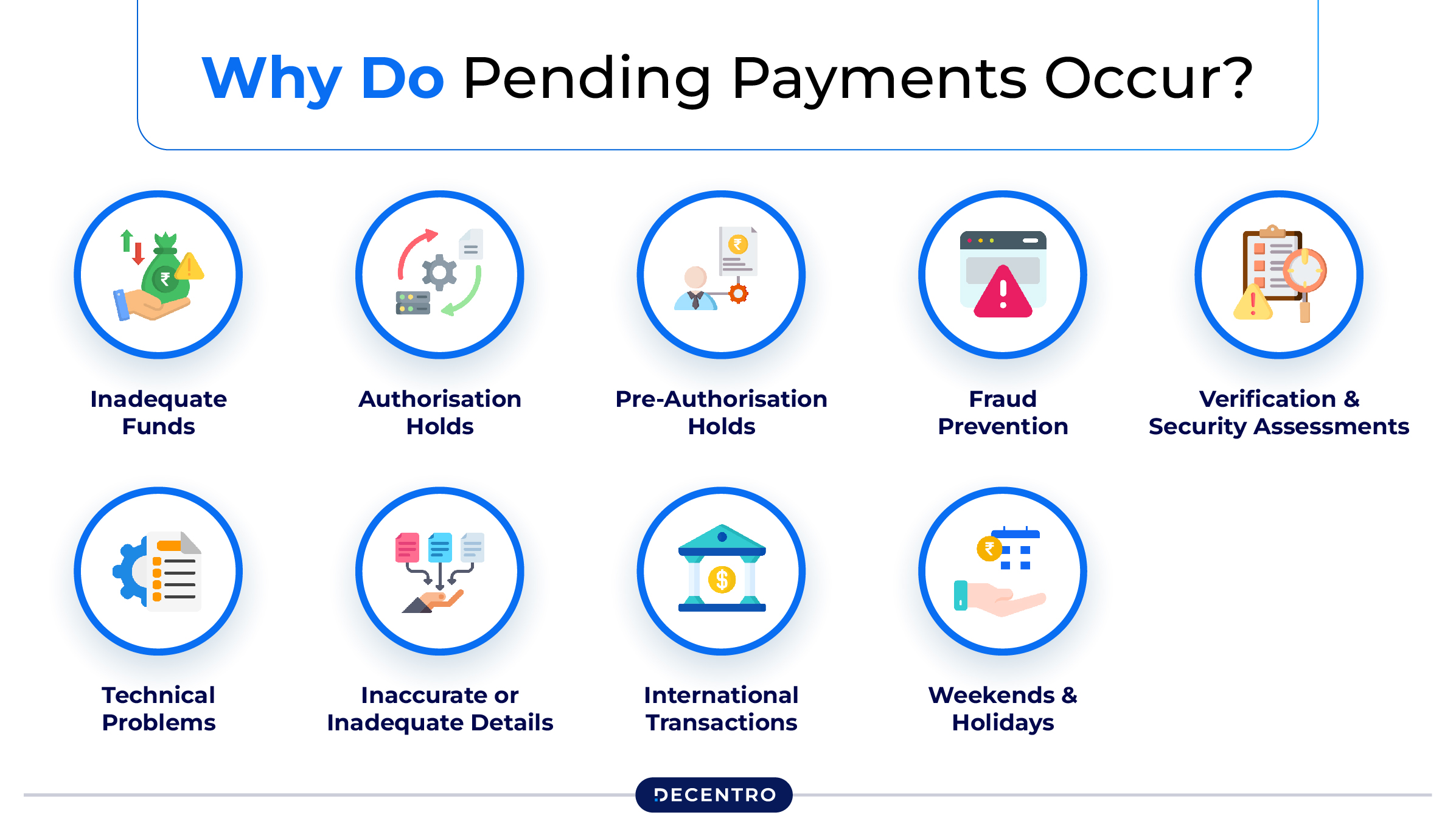 Why Do Pending Payments Occur?