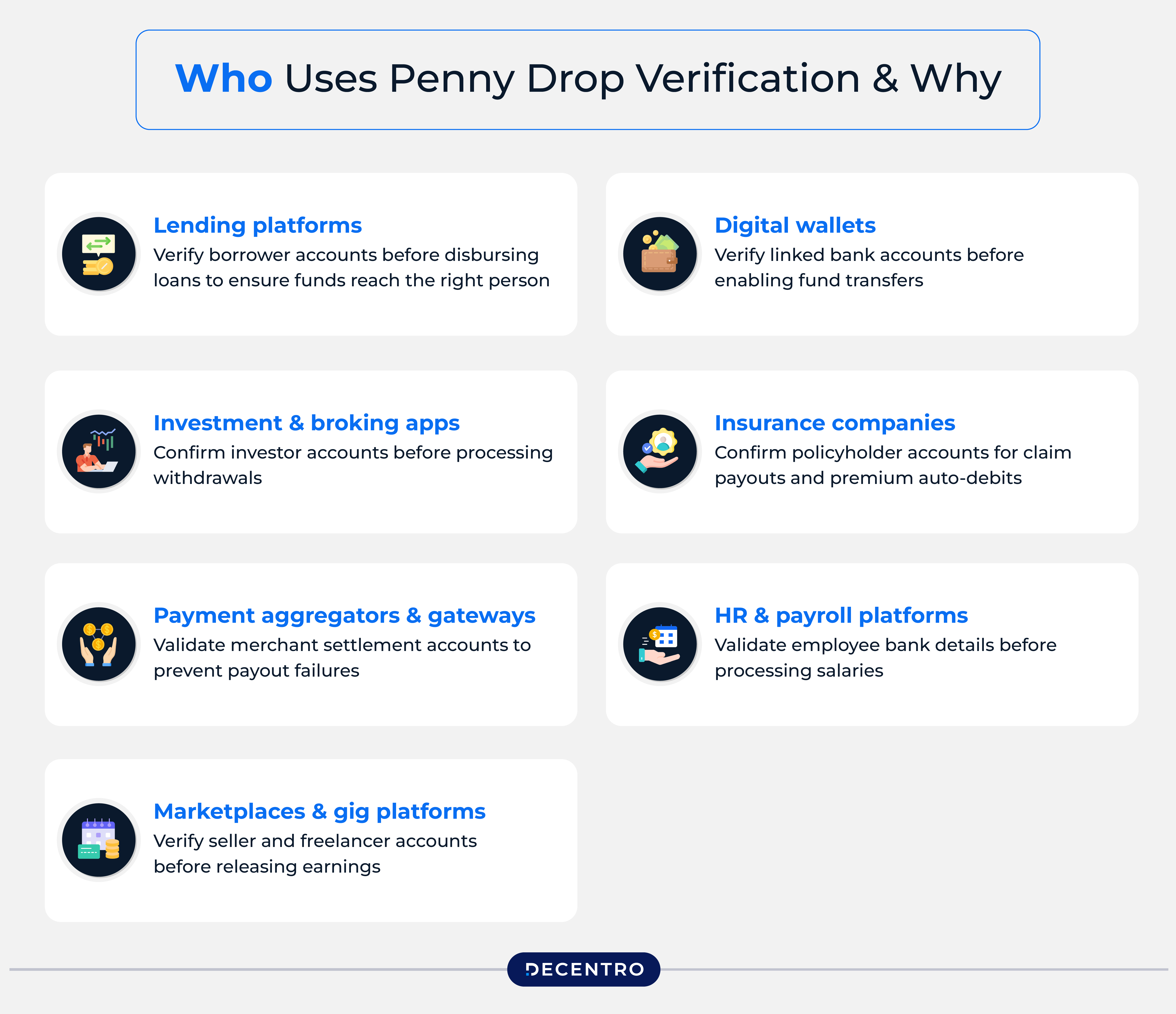 Who Uses Penny Drop Verification — and Why