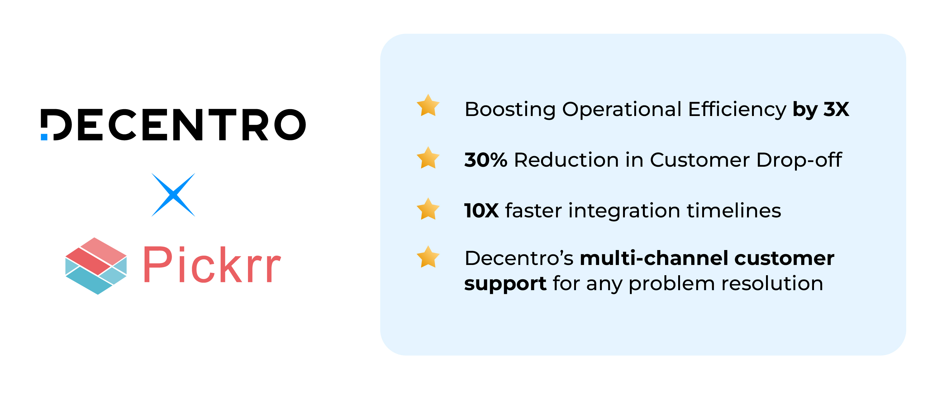 How Decentro Enabled Pickrr s One Click Checkout Solution Decentro