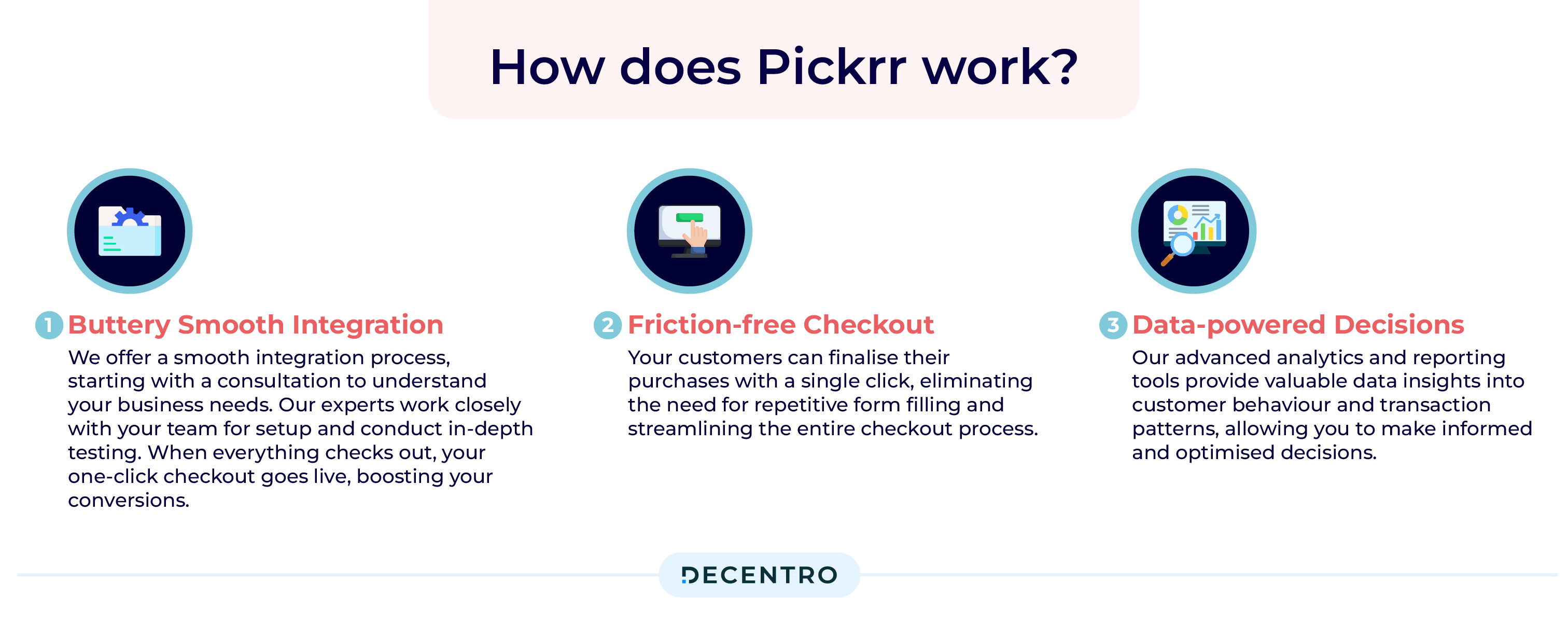 How does Pickrr work