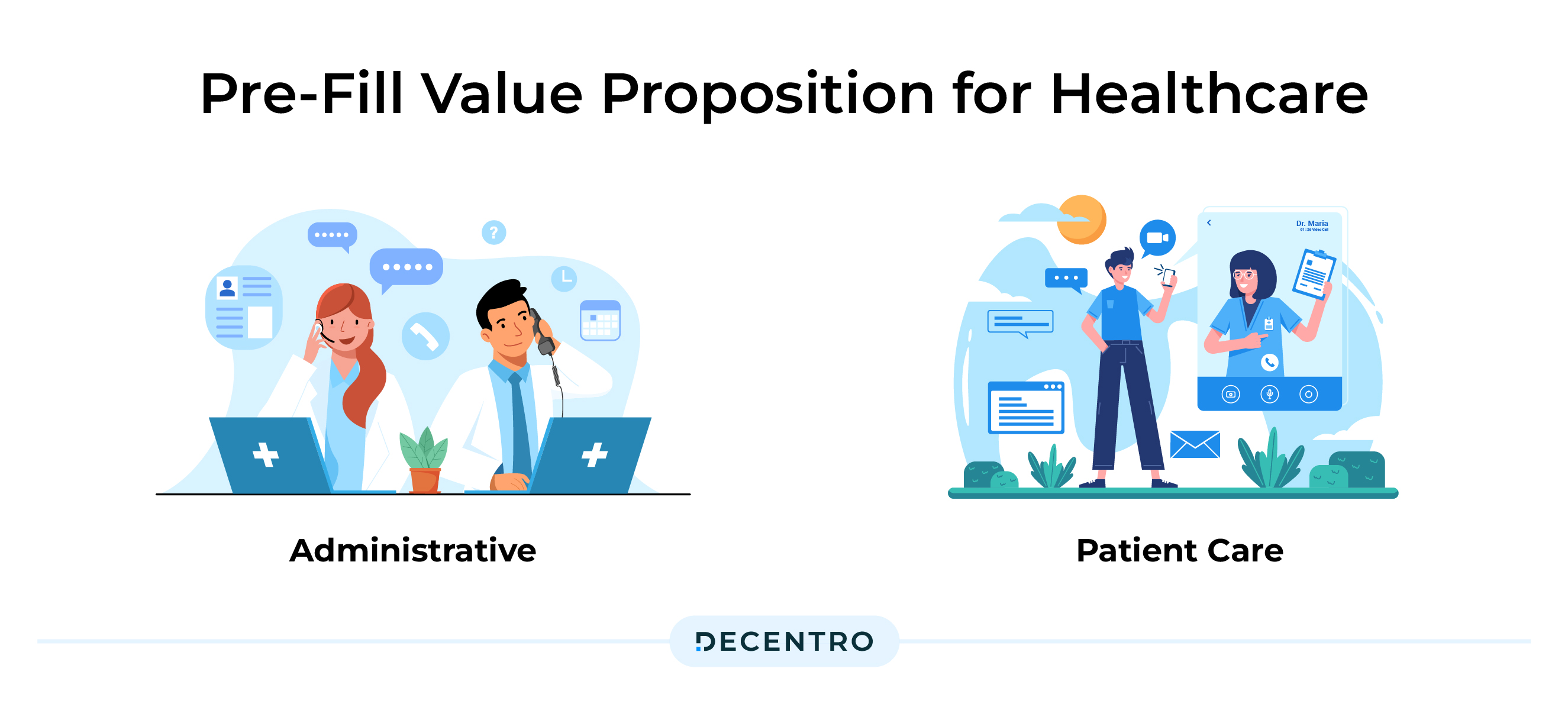 Value proposition of Prefill API in Healthcare
