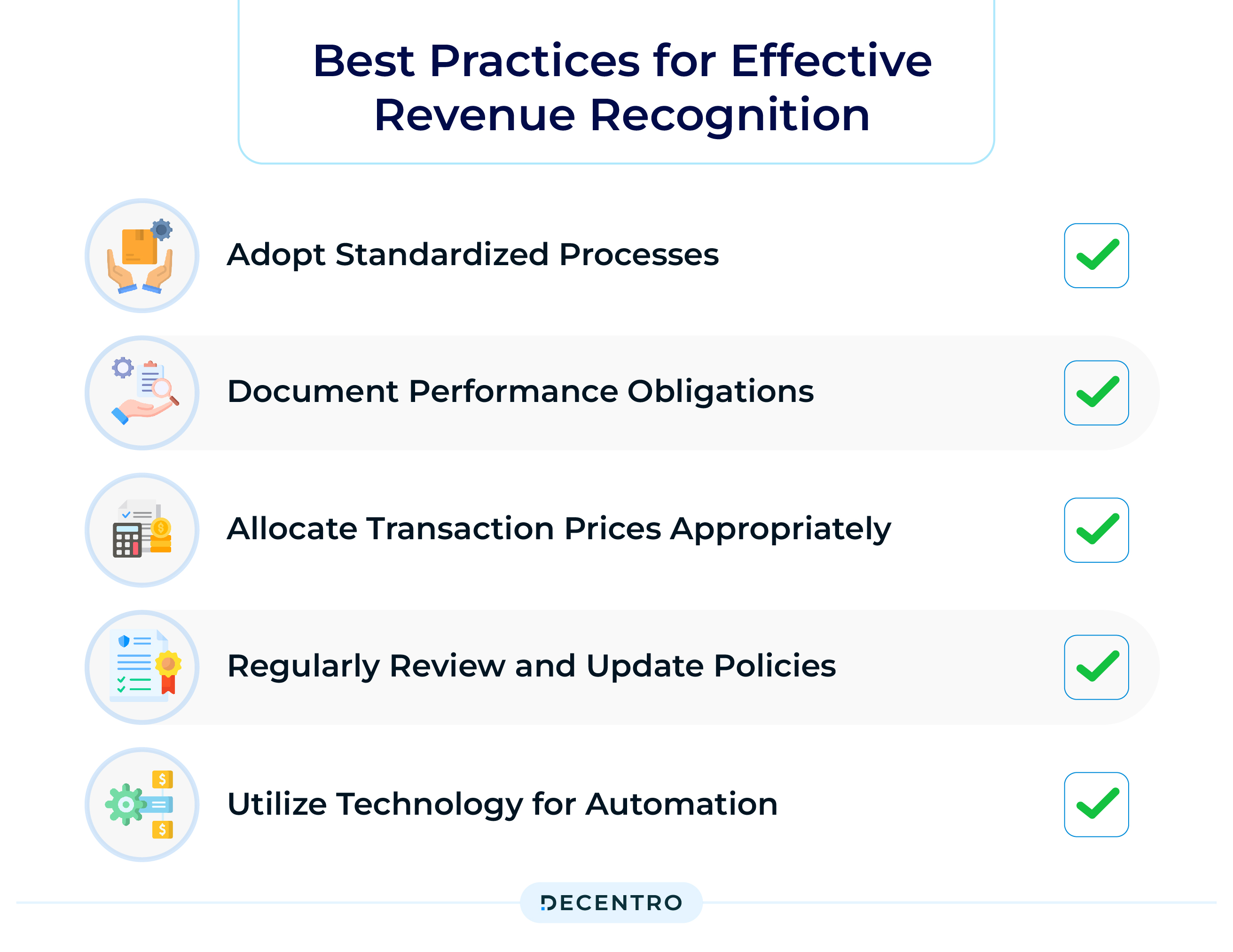 Best Practices for Effective Revenue Recognition