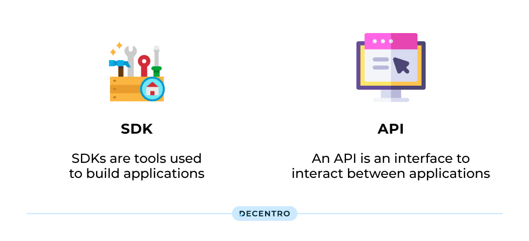 SDK vs APIs
