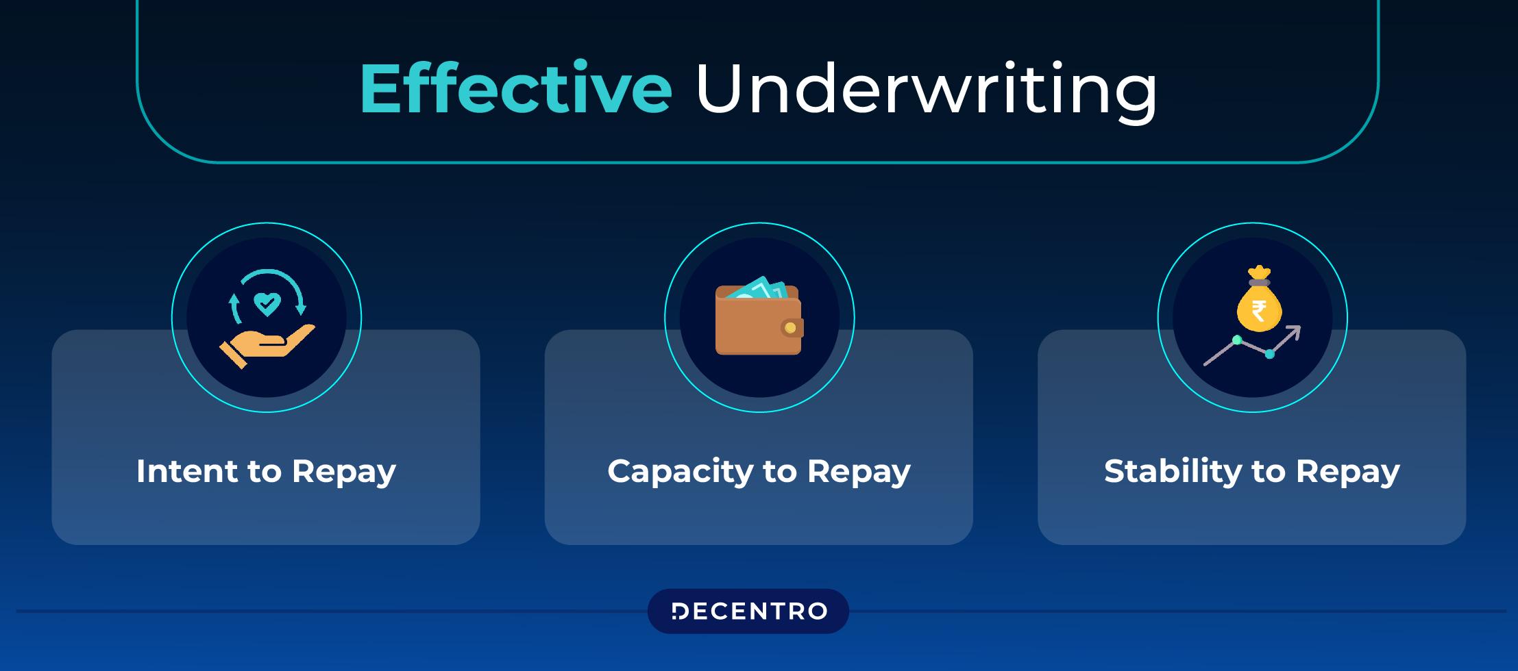 Effective Underwriting