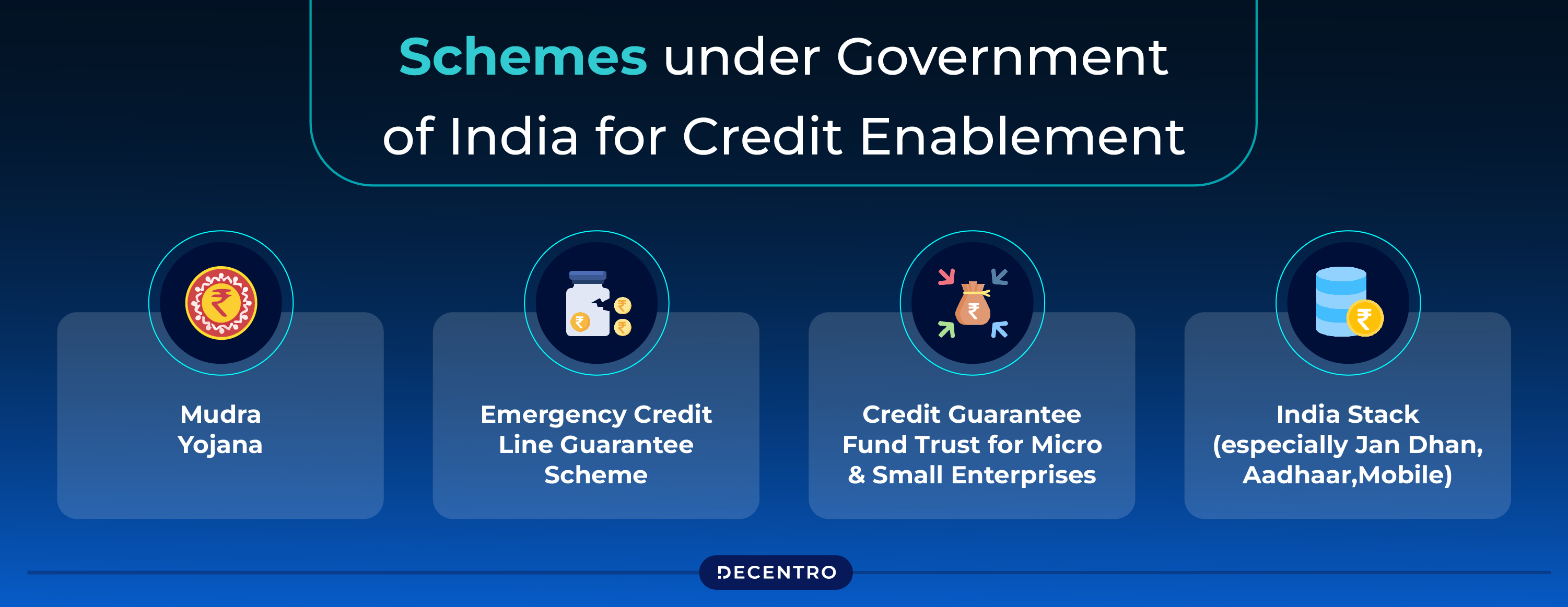 Government Schemes for Credit Enablement 