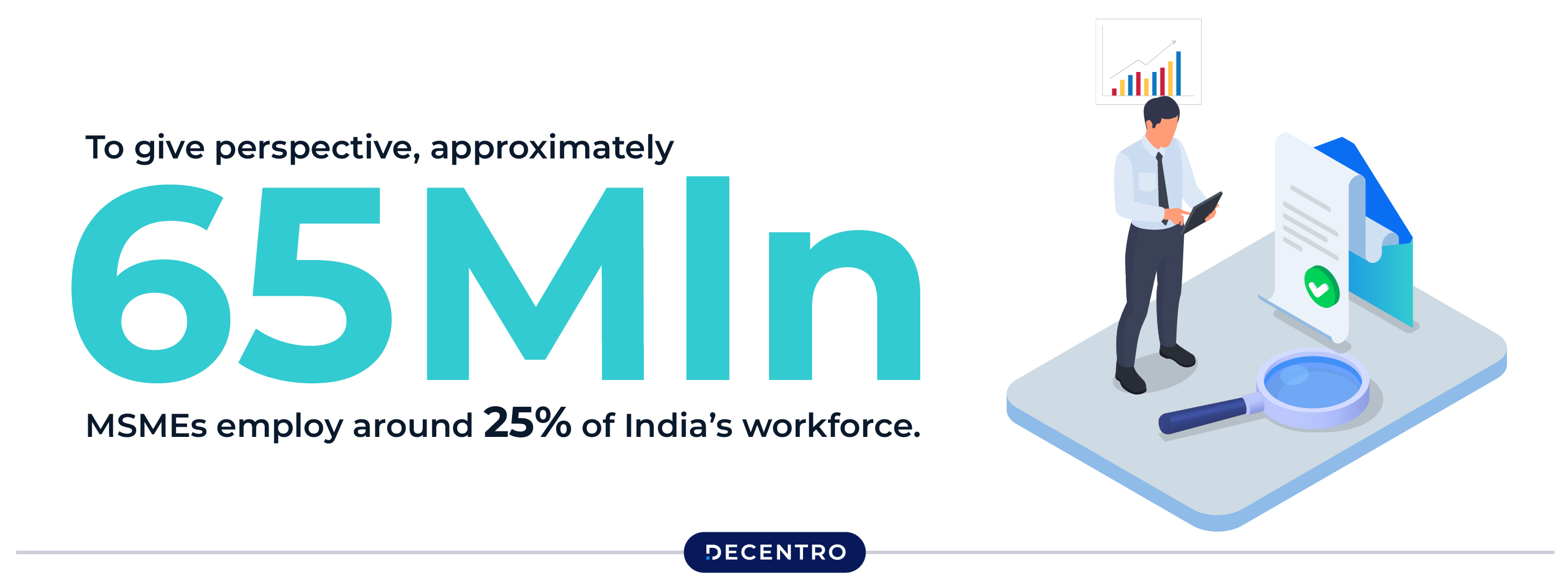 Stats on MSME employing workforce in India