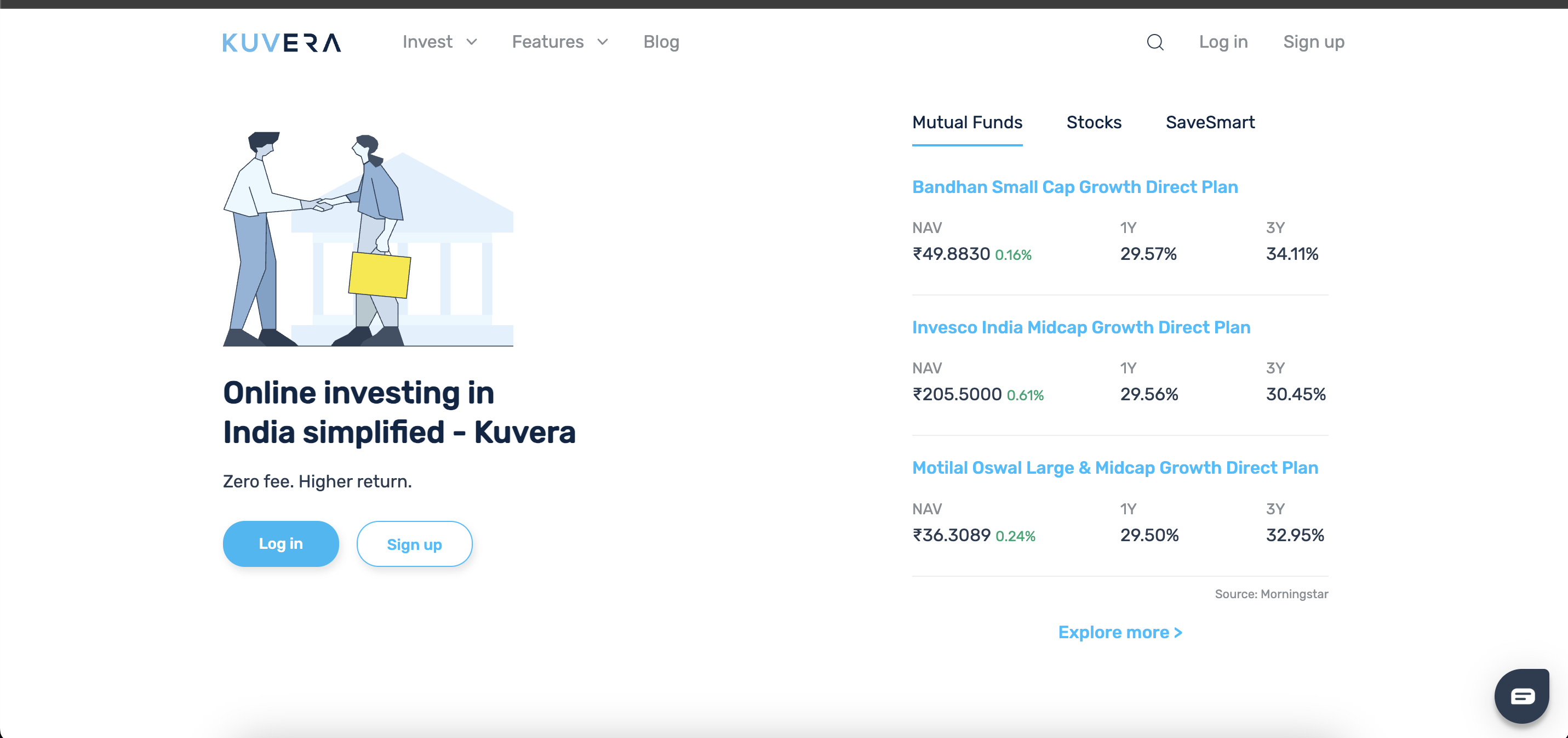 Kuvera website