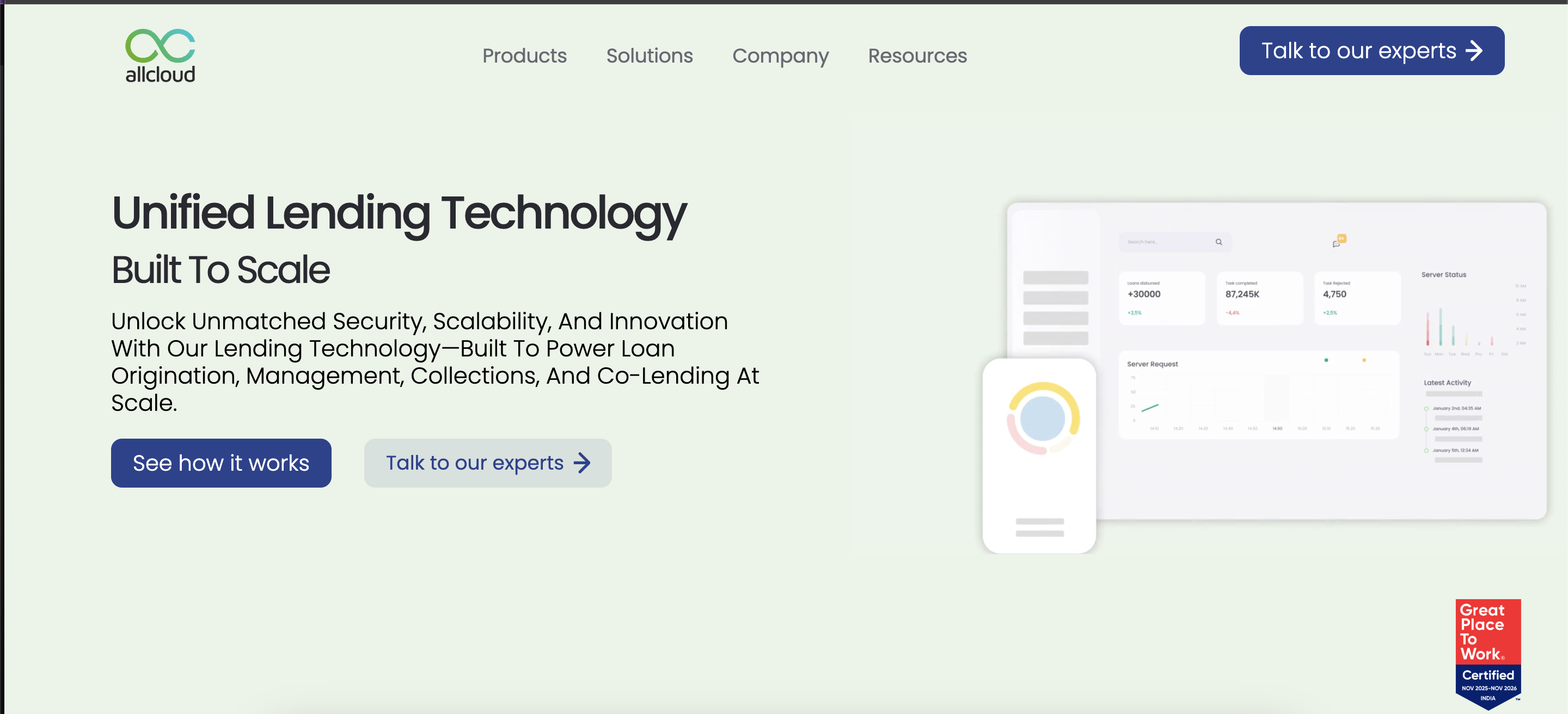 AllCloud LOS website