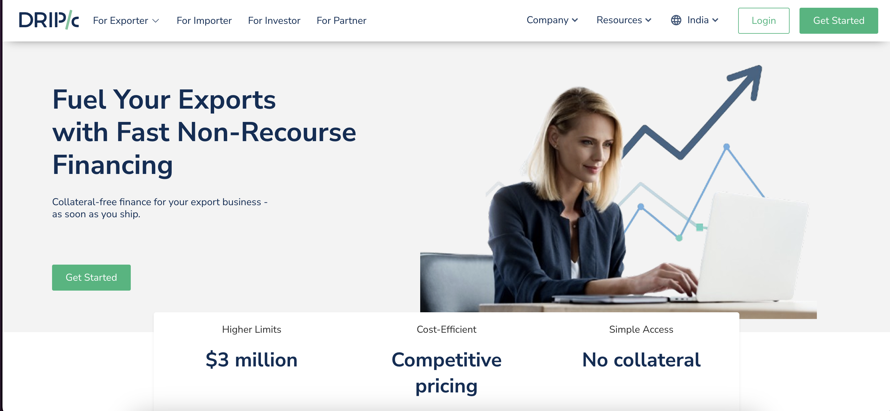 Drip Capital website