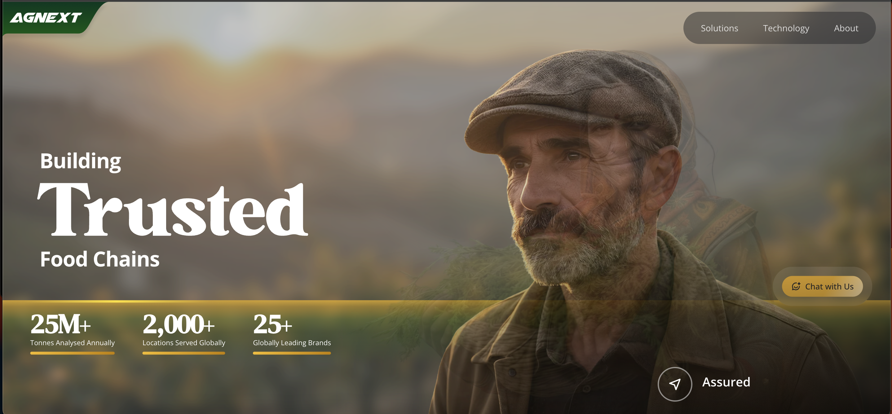 AgNext Technologies website