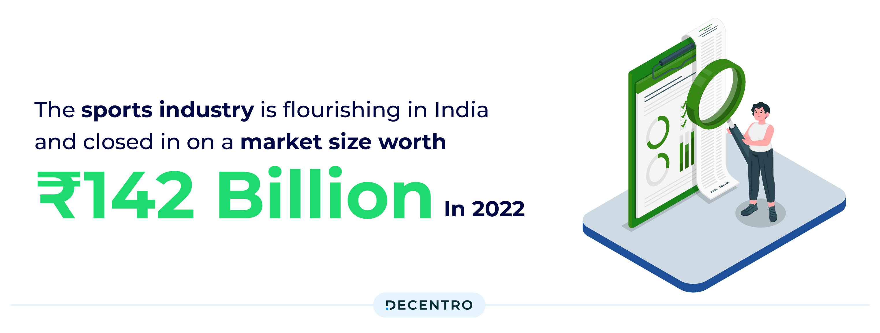 Market size of Sports Industry