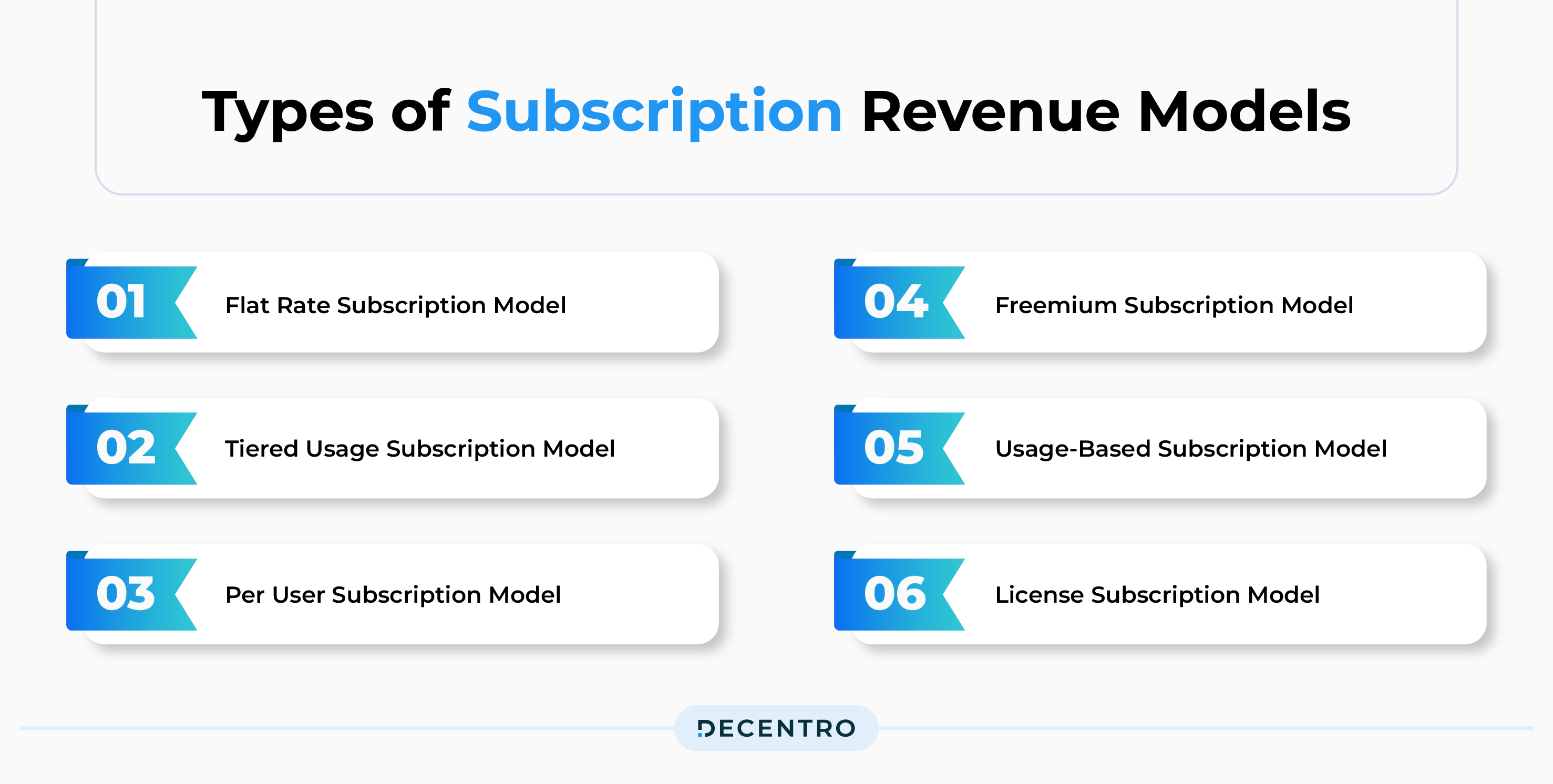 Types of Subscription Revenue Models