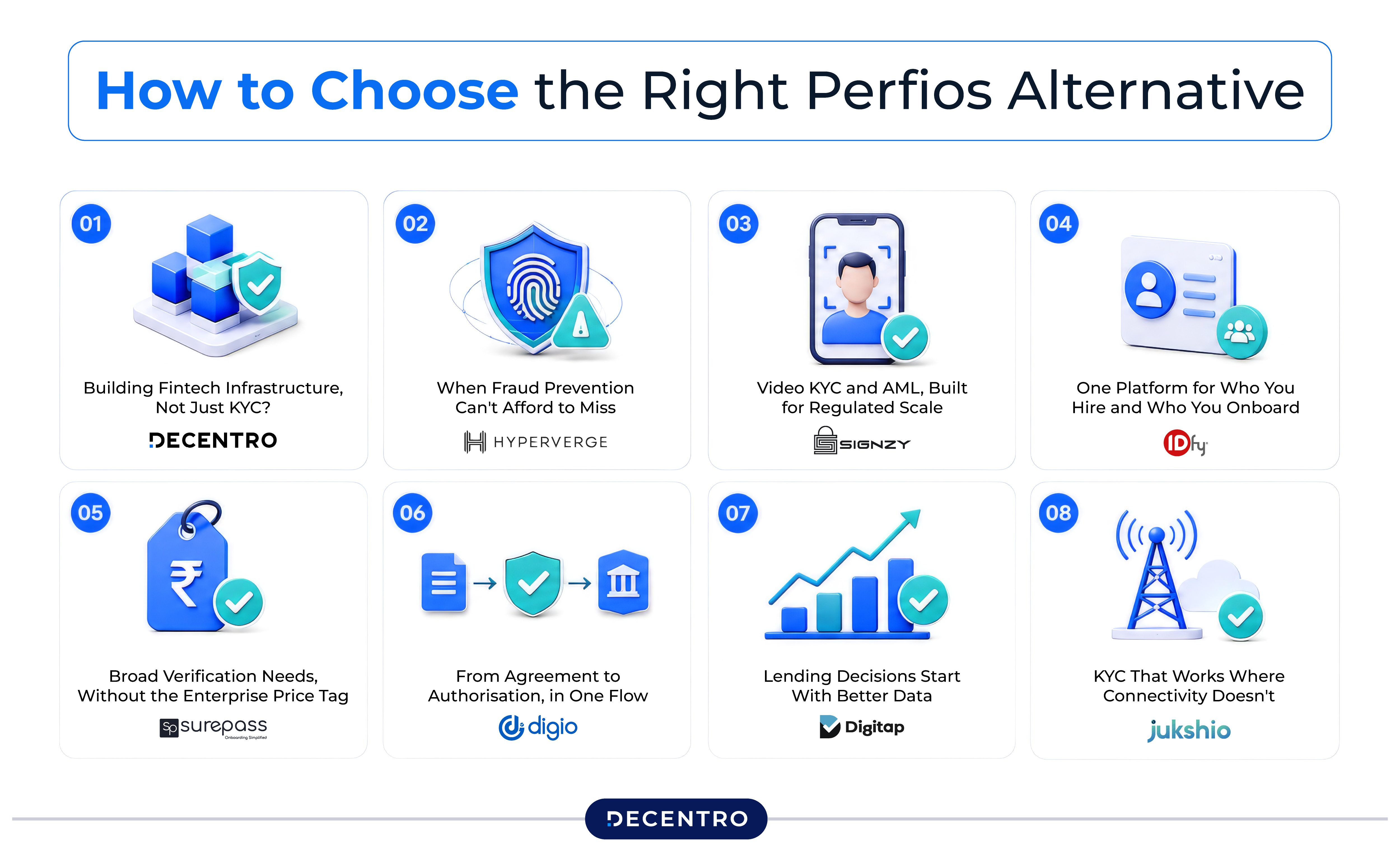 How to Choose the Right Perfios Alternative