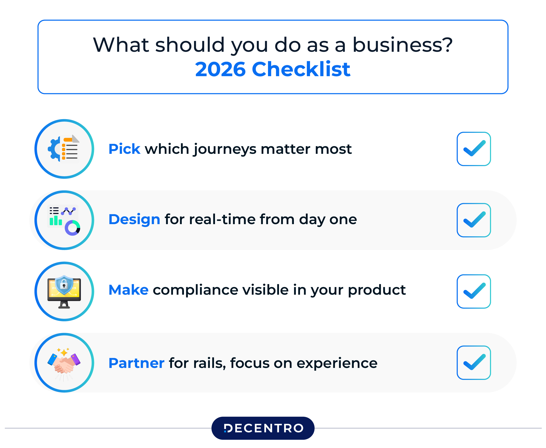 2026 Checklist for your Business
