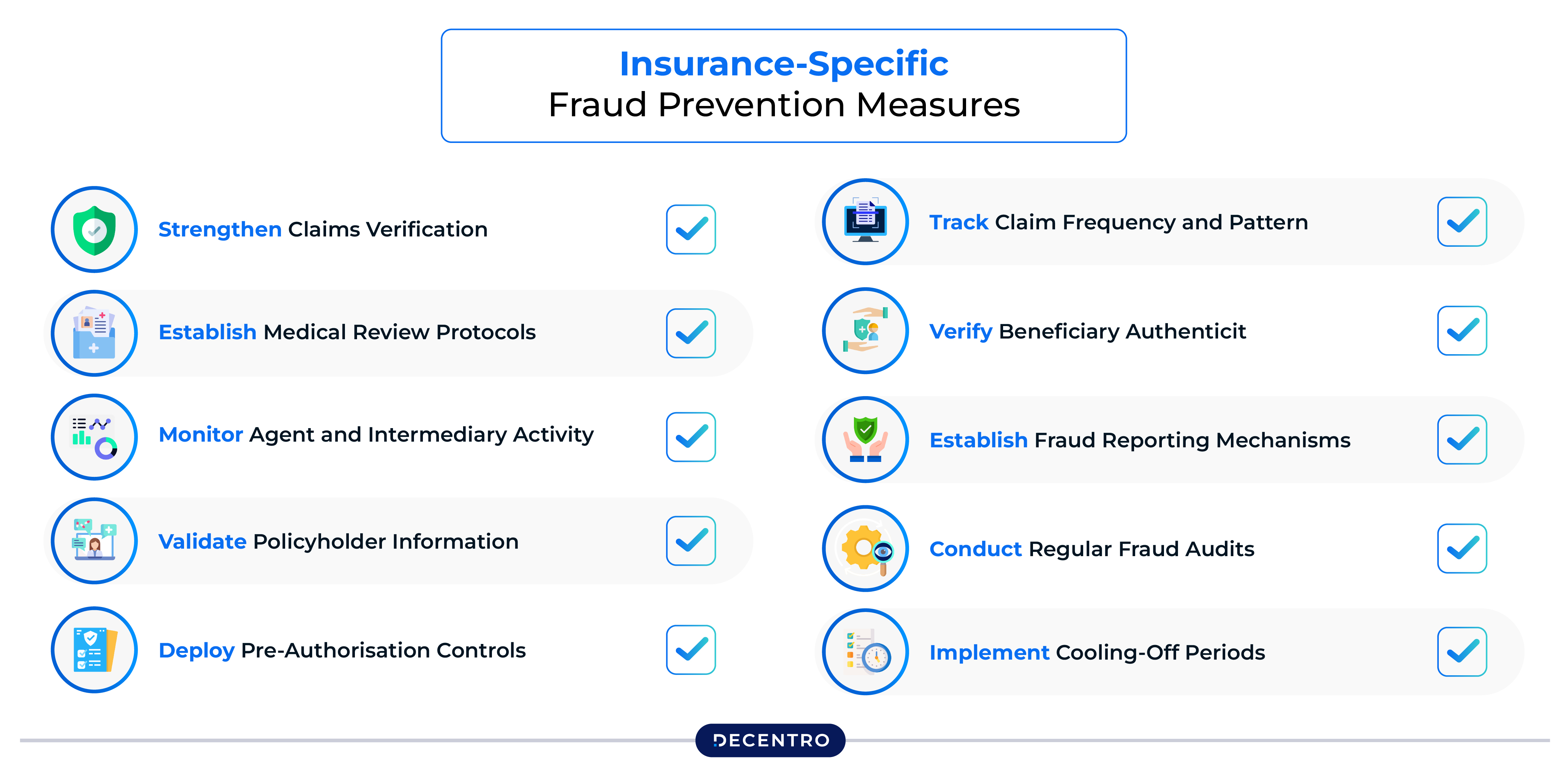 Insurance-Specific Fraud Prevention Measures