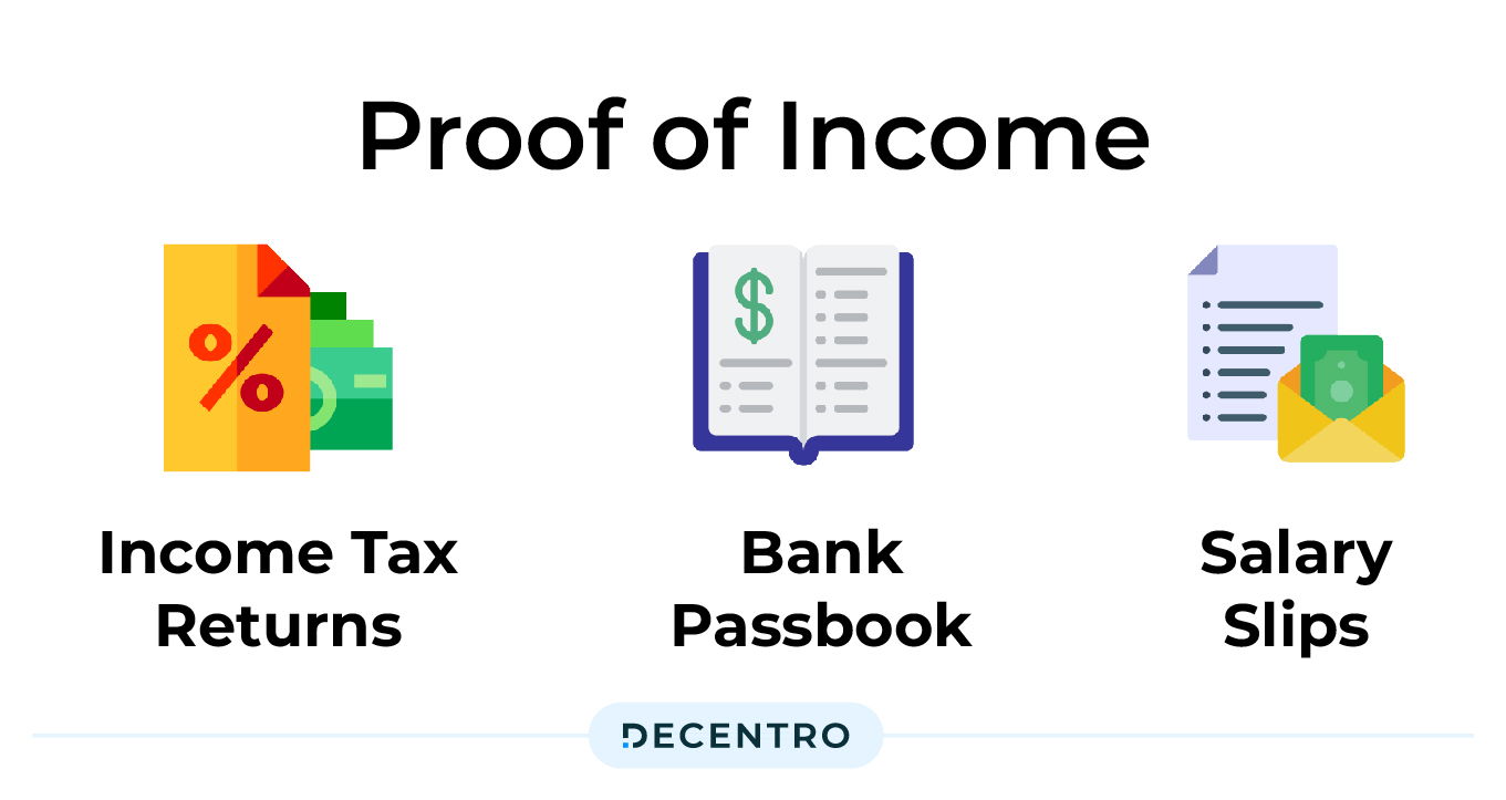 List of Documents - Proof of Income