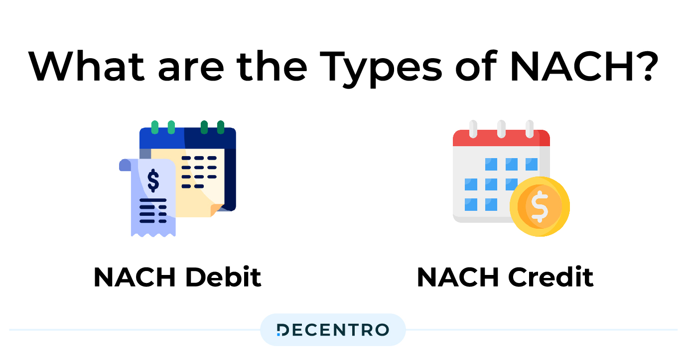Types of NACH