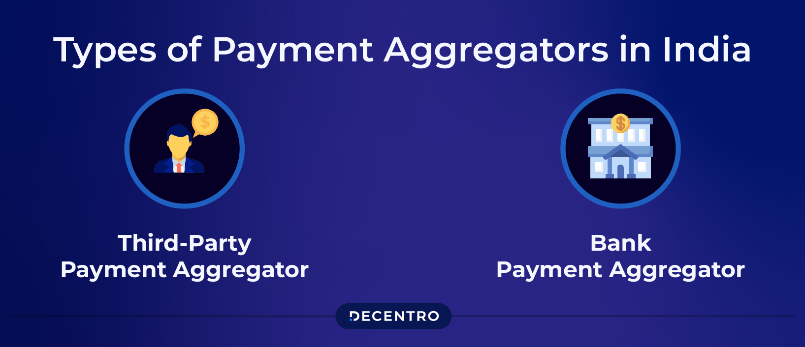 Types of Payment Aggregators 