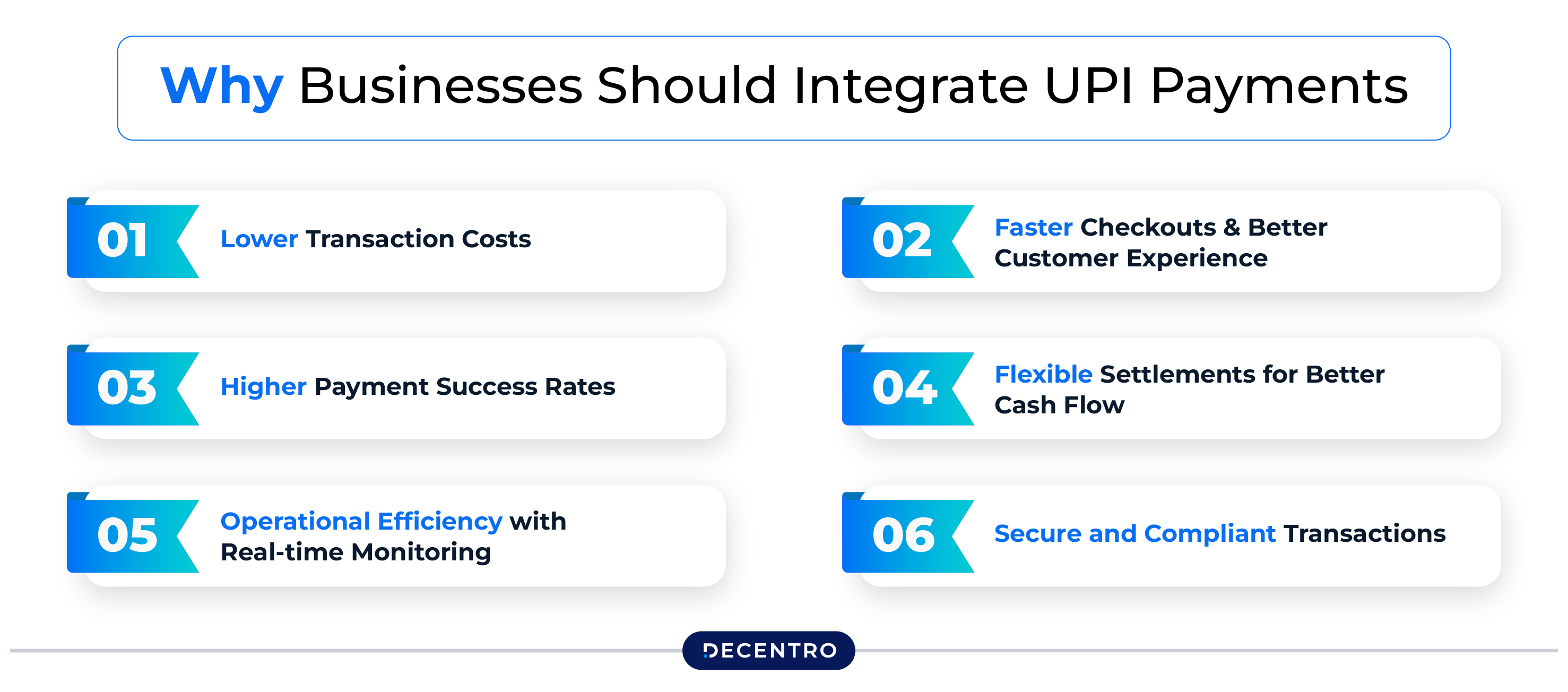 Why Businesses Should Integrate UPI Payments