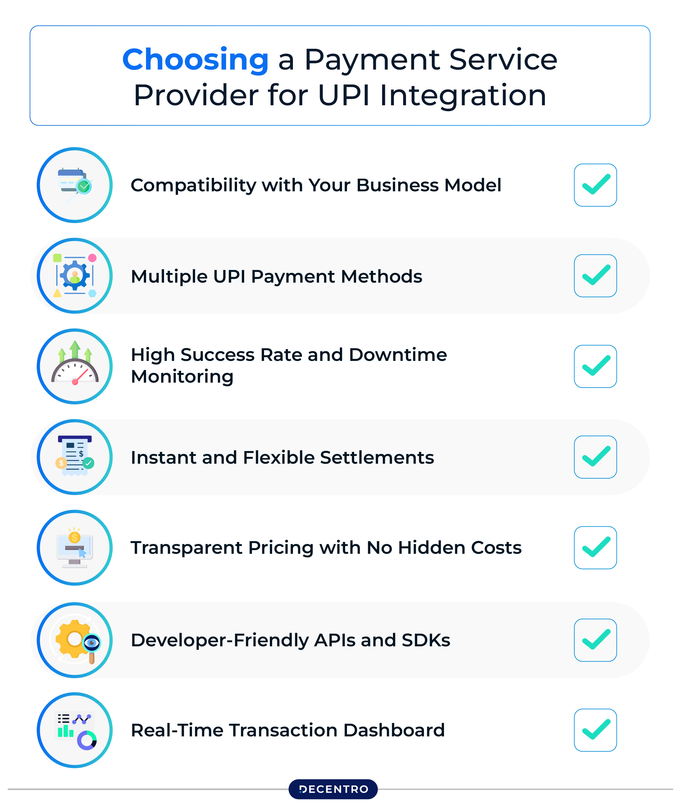 Choosing a Payment Service Provider for UPI Integration