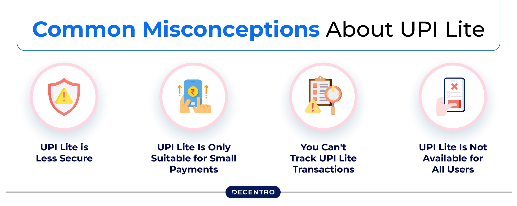 Busting Myths: Common Misconceptions About UPI Lite