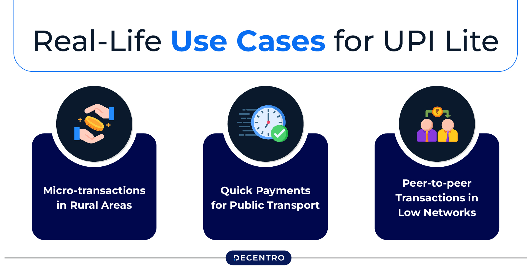 Real-Life Use Cases for UPI Lite