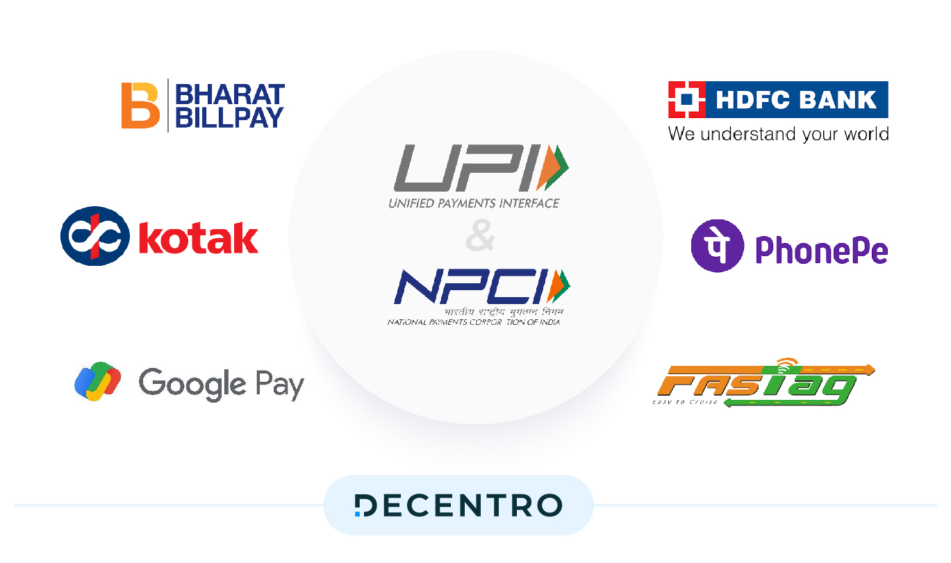 The UPI elements with banks and apps