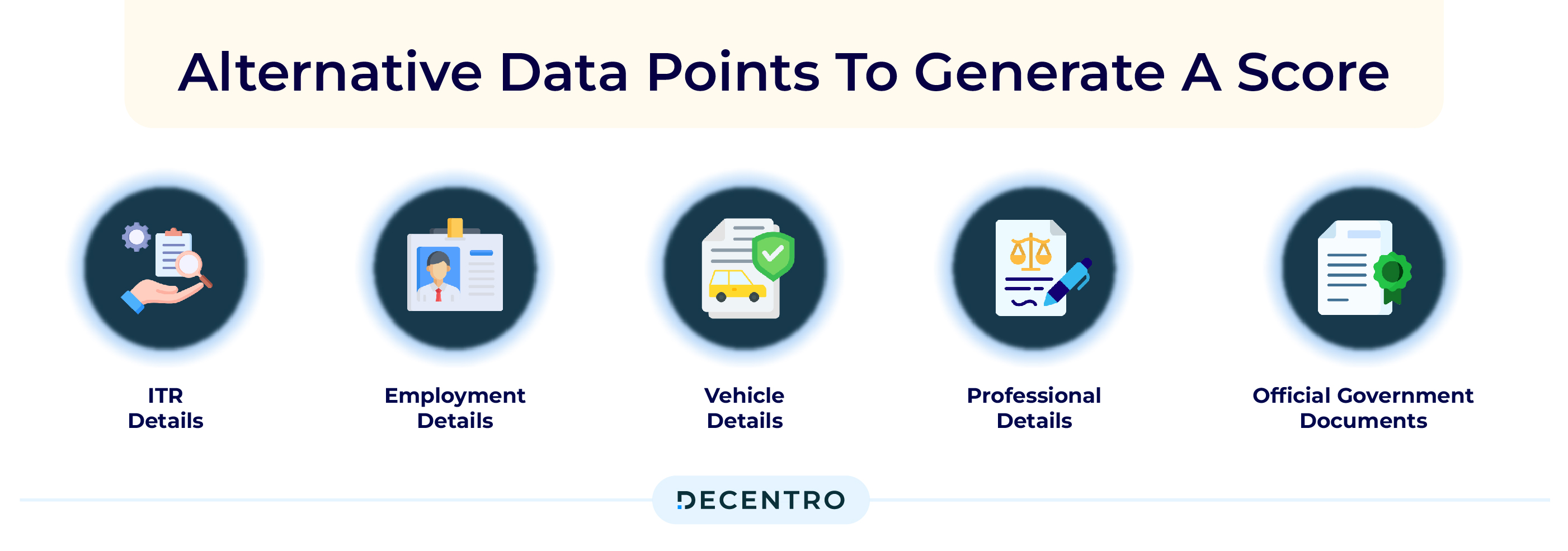 Data Sources Needed for the Credit Underwriting