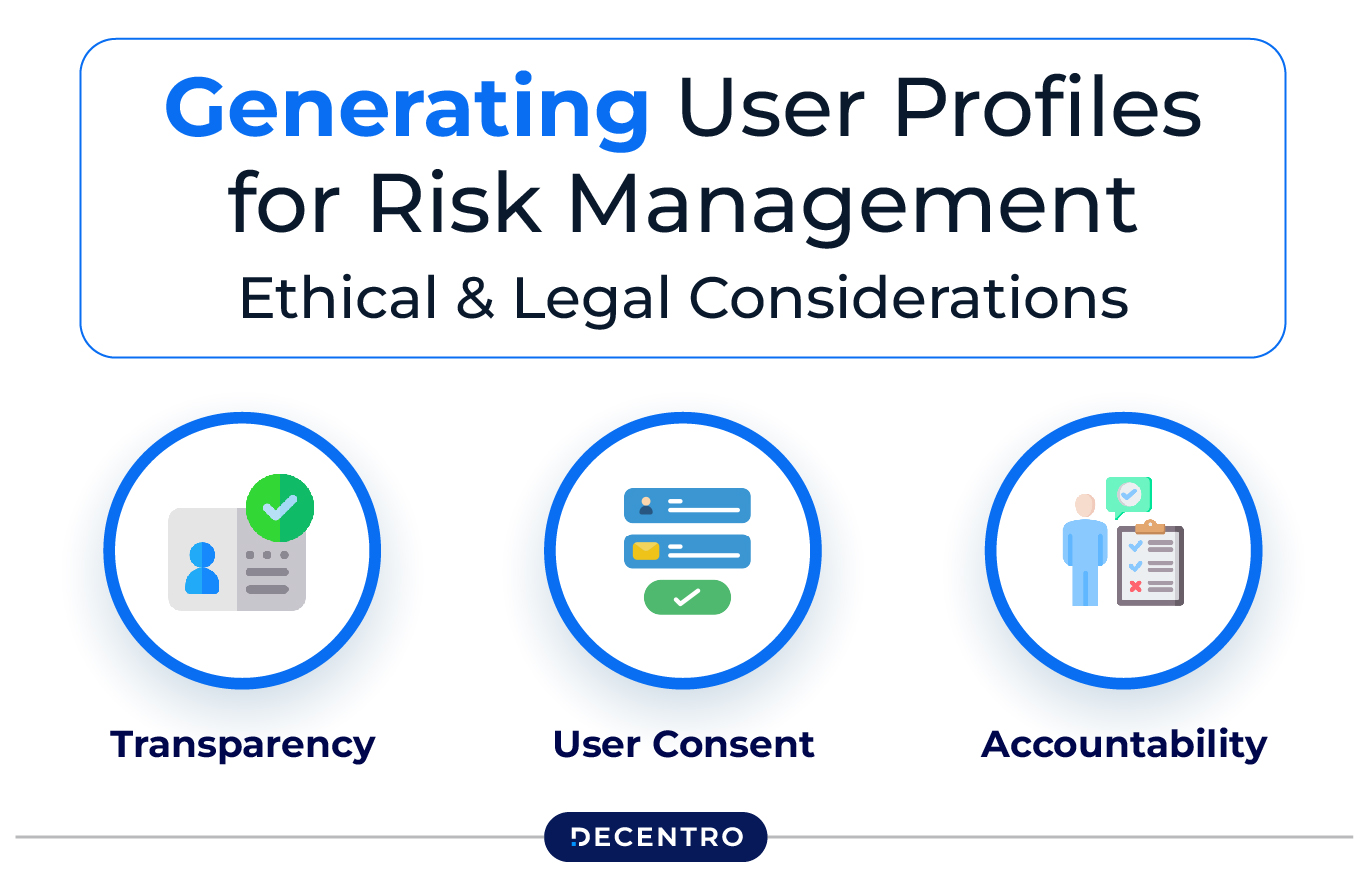 Generating User Profiles for Risk Management: Ethical and Legal Considerations 