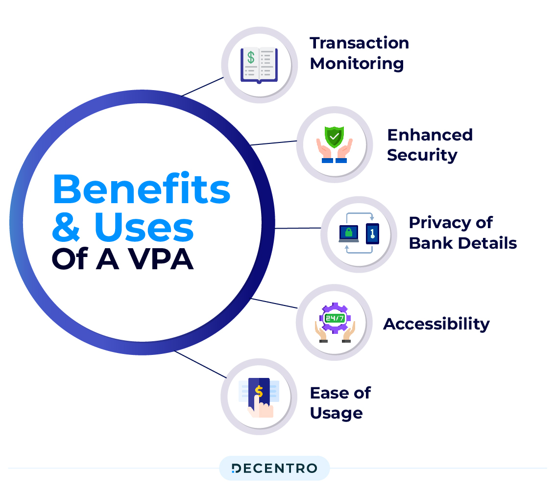 Benefits and Uses of VPA