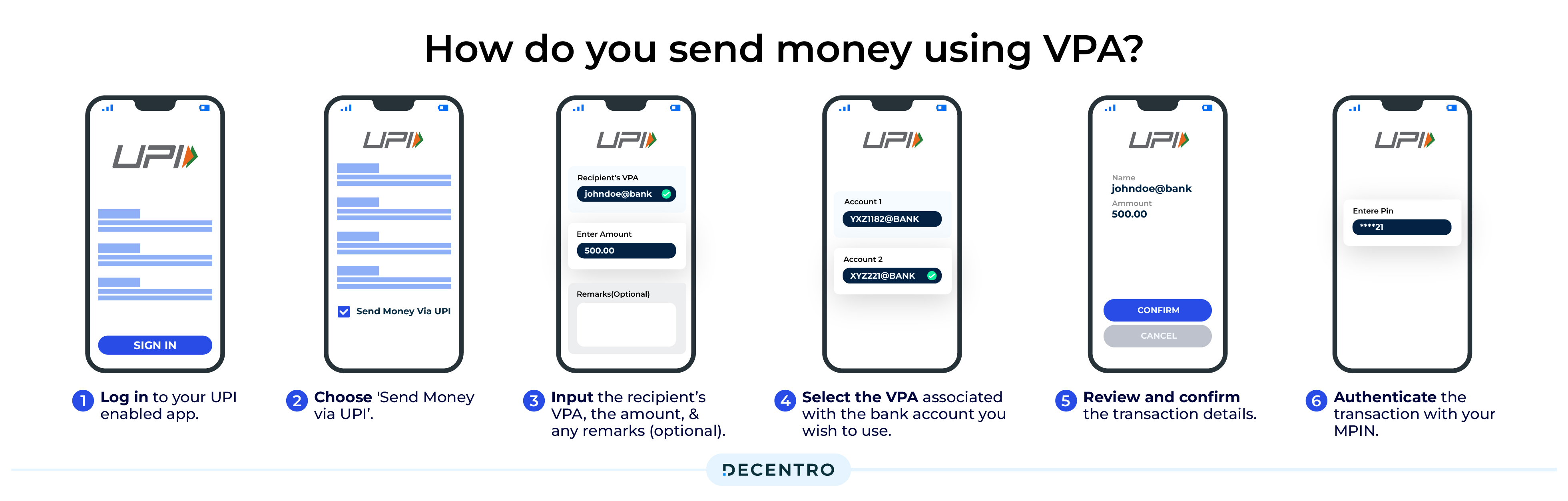 How do you send money using VPA?