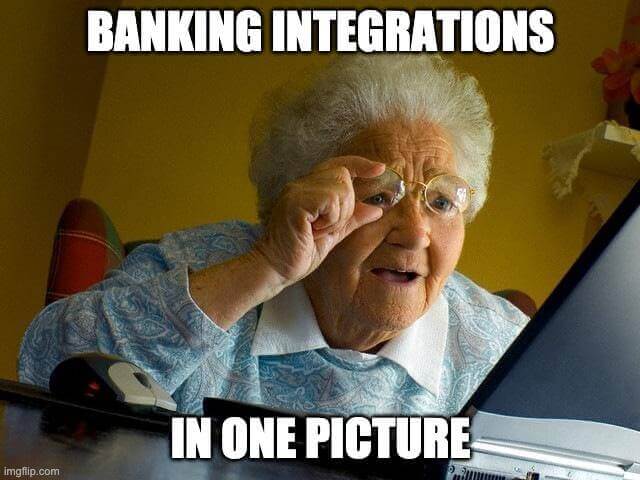 Banking integrations
