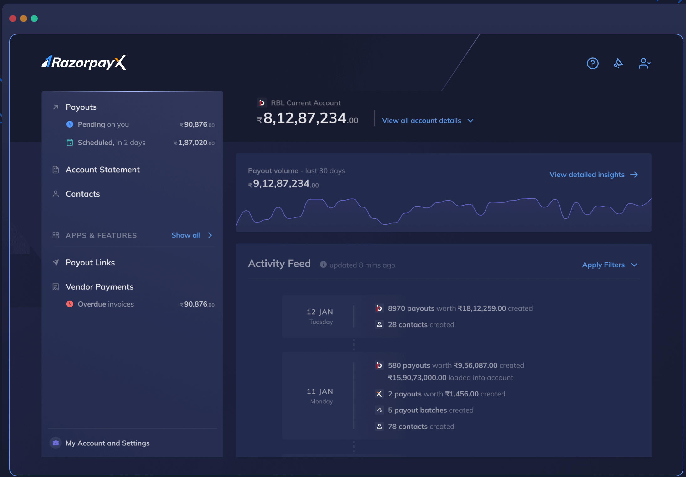 An image of Razorpay X, one of the best Neobanking Platforms in India in 2021