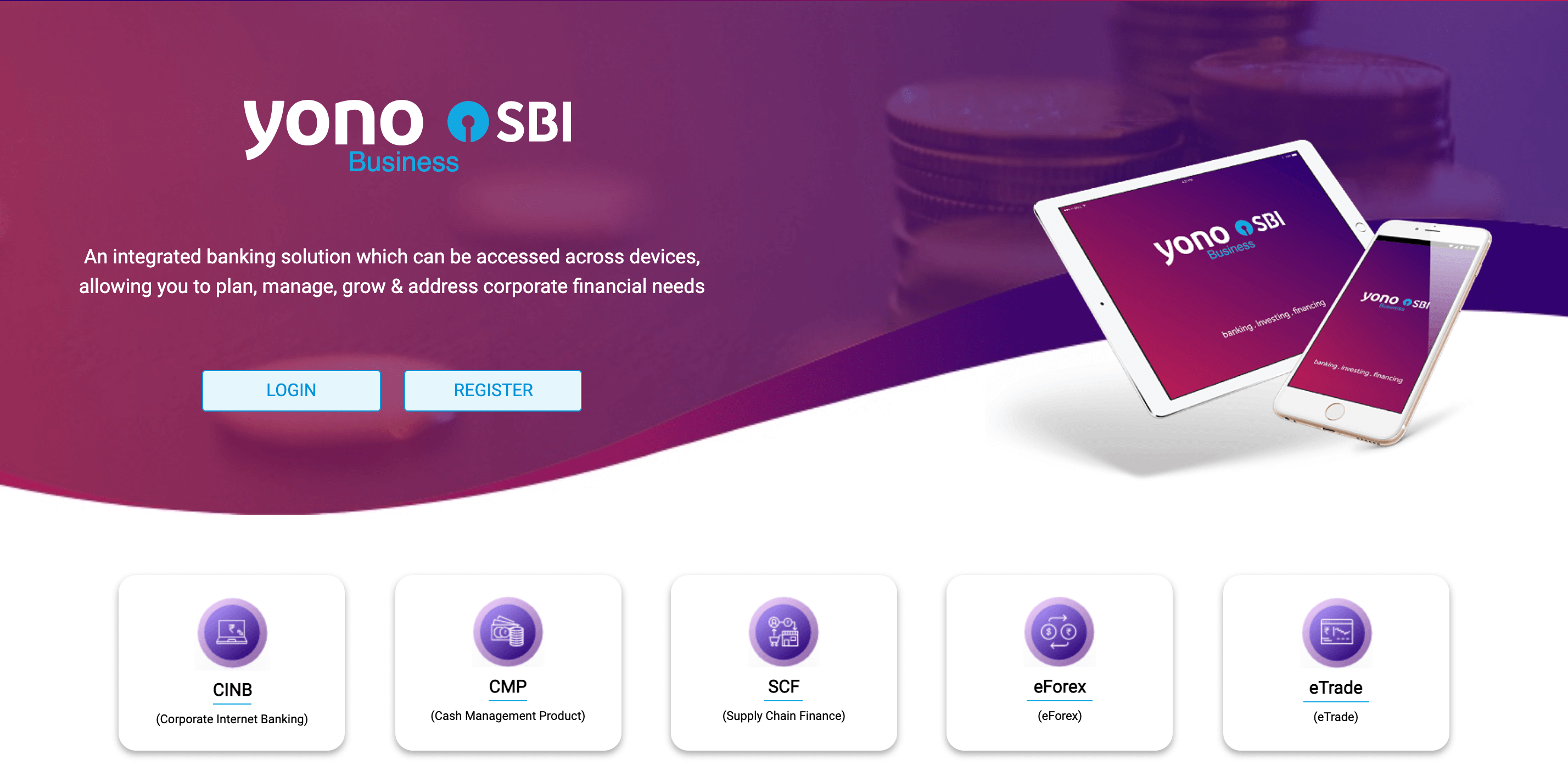 Yono by SBI, a neobank by Traditional Banking Institutions. 