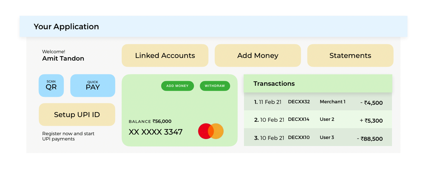 Digital cards for OcareNeo to enable patients to spend easily.