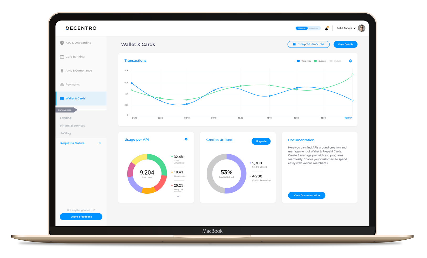 Track spends & expenses of your prepaid card via dedicated dashboards.