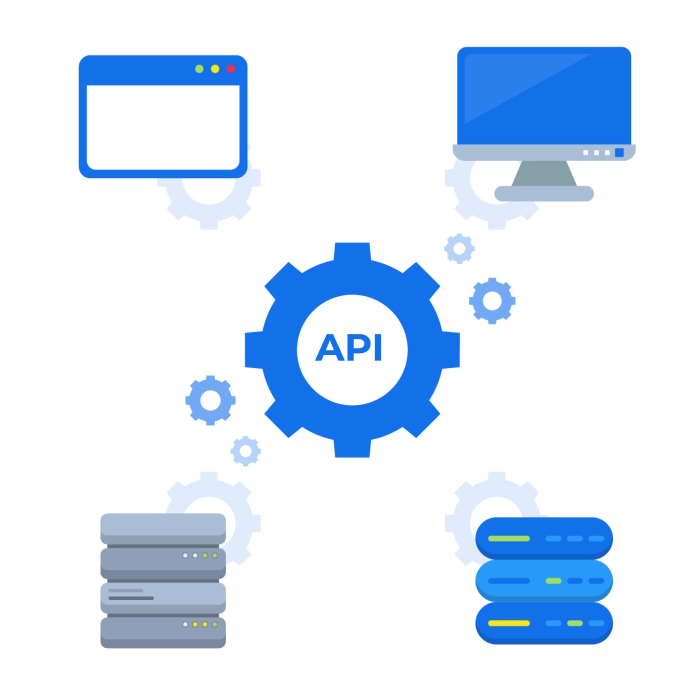 Build financial apps using a pre-built sequence of APIs or SDKs